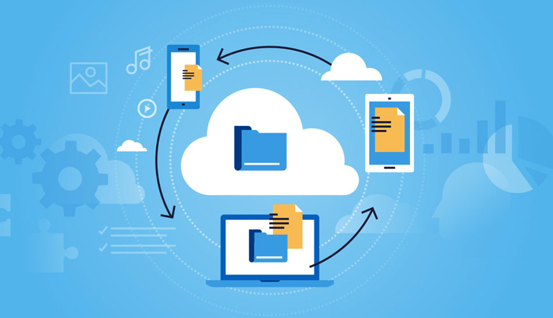 All types of Collaboration Tools (File sharing, Instant messaging, Cloud storage,…) image