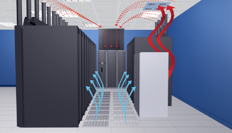 CRAC system, Temperature and Humidity controls (Environment Control) image