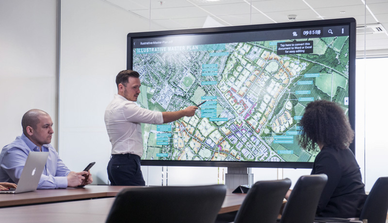 Interactive Displays for collaboration and sharing of digital content is the way of future business environments image