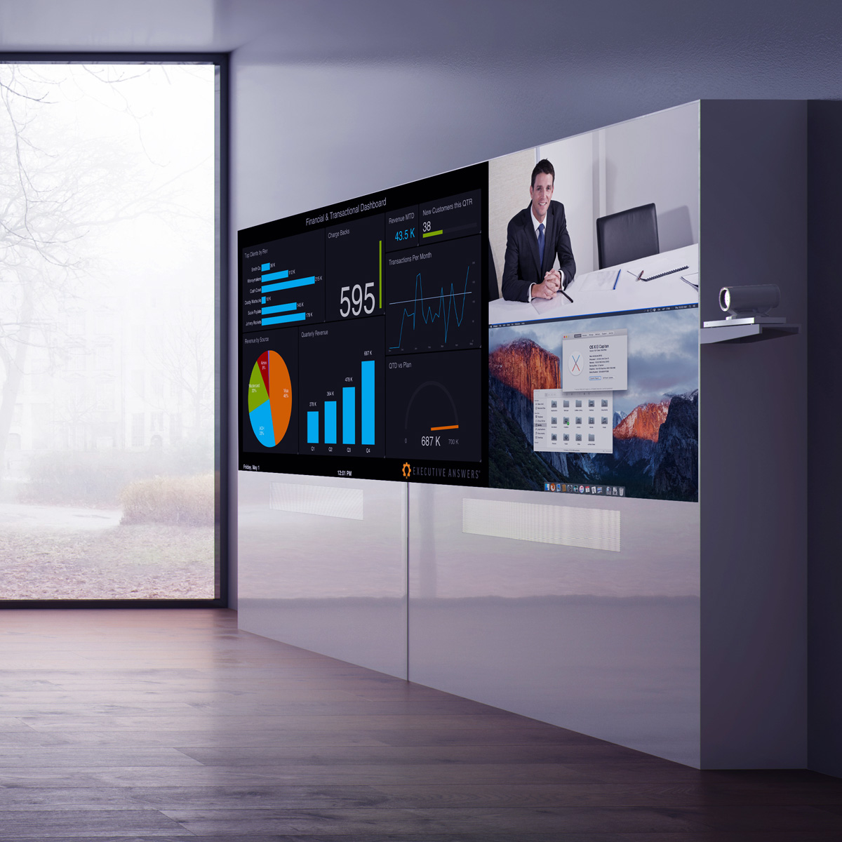 Collaboration Systems image